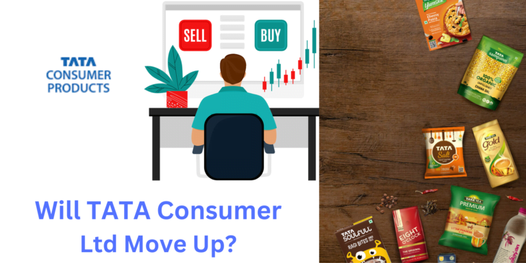 TATA Consumer Products Share Price Target 2024,25,26,27,28,29 To 2030