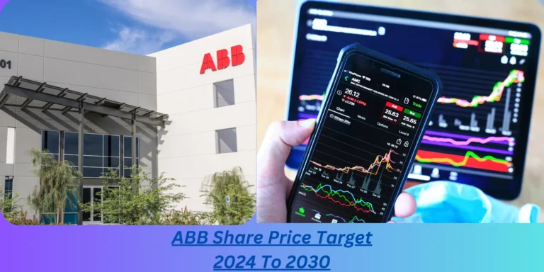 ABB India share price target 2024,25,26,27,28,29 To 2030