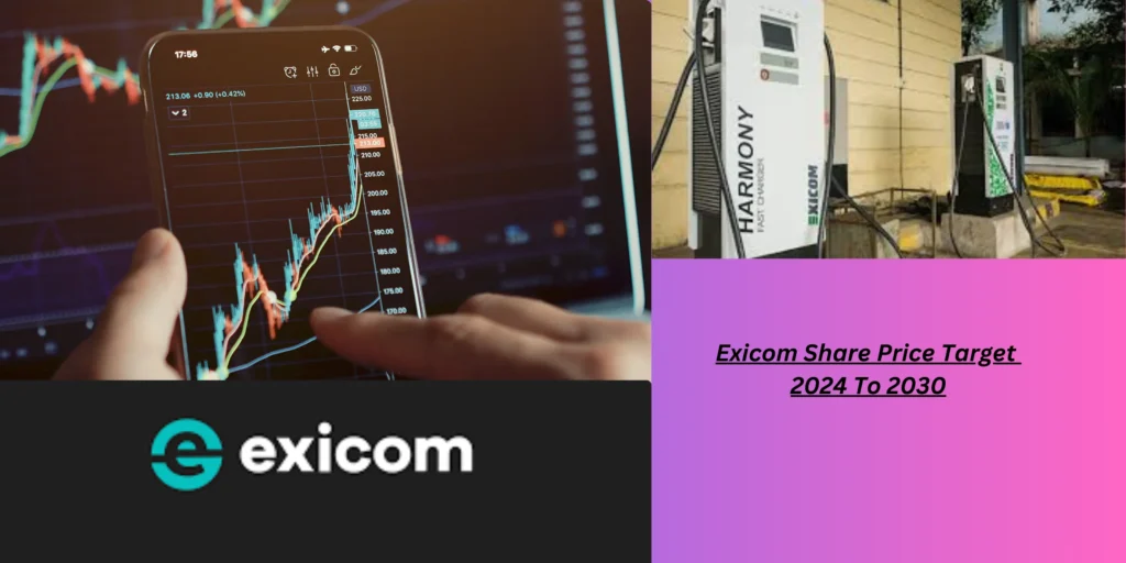 Exicom Share Price Target 2024,25,26,27,28,29 To 2030