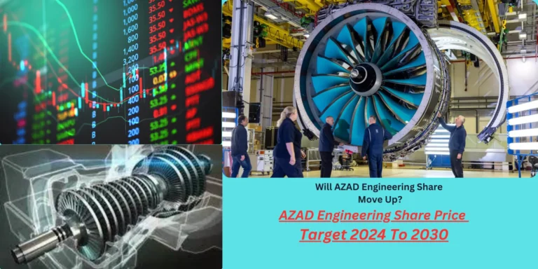 Azad Engineering Share Price Target 2024,25,26,27,28,29 To 2030