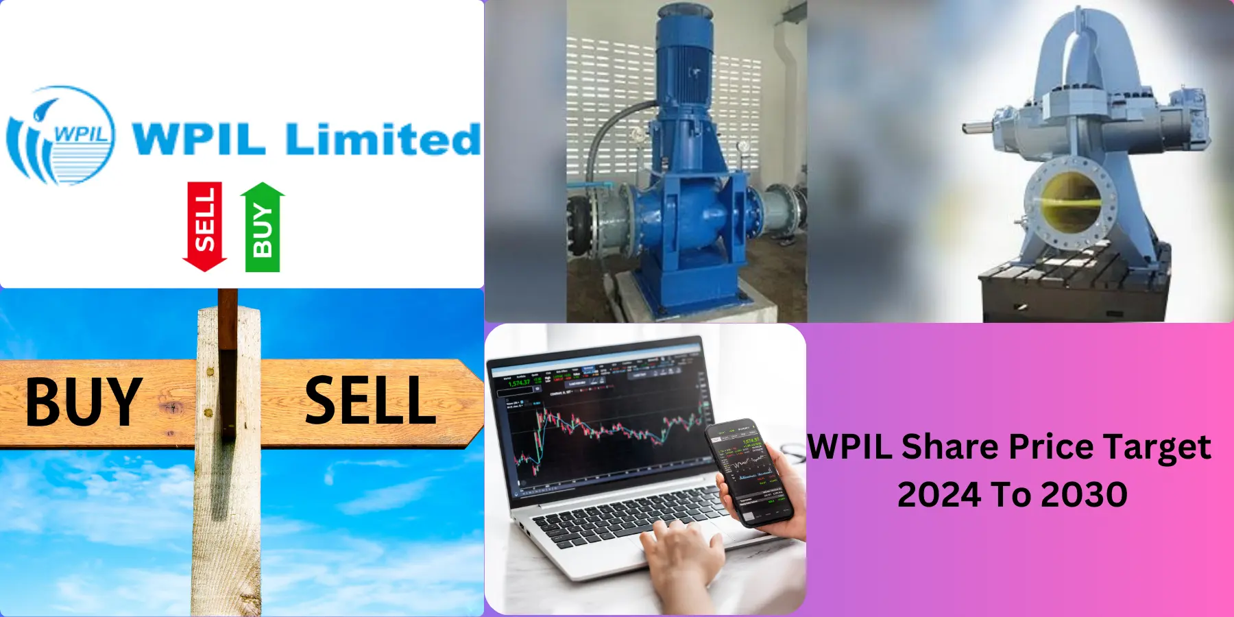 WPIL Share Price Target 2024,25,26,27,28,29 To 2030