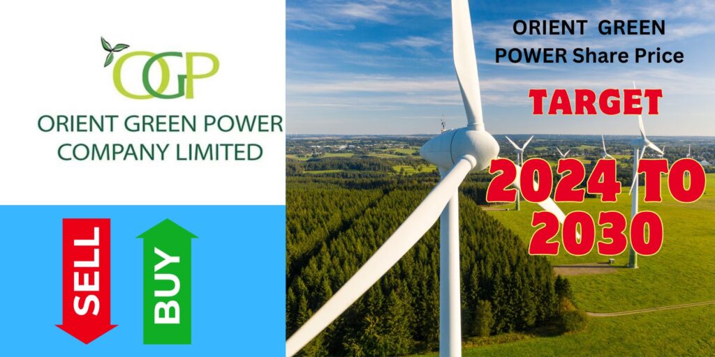 Orient Green Power Share Price Target 2024,25,26,27,28,29 To 2030