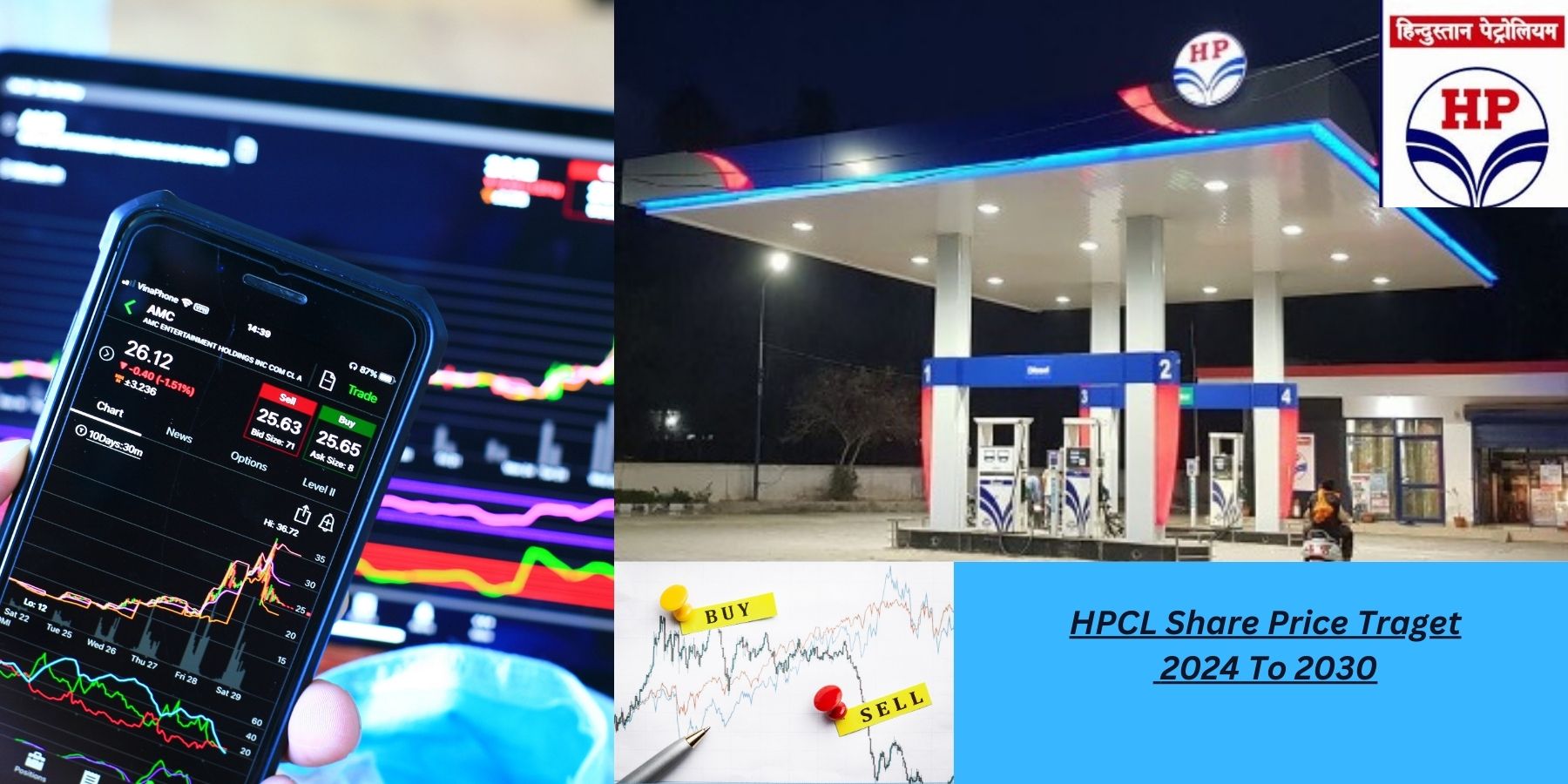 HPCL Share Price Target 2024,25,26,27,28,29 To 2030