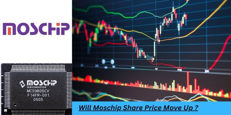 Moschip Share Price Target 2024,25,26,27,28,29,To 2030