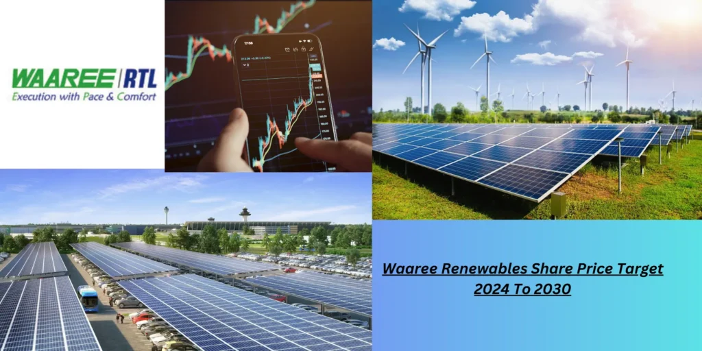 Waaree Renewables Share Price Target 2024,25,26,27,28,29 To 2030