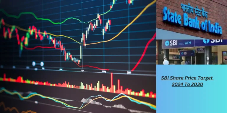 SBI Share Price Target 2024,2025,26,27,28,29 To 2030