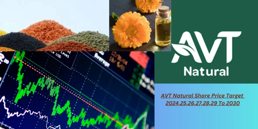 AVT Natural Products Ltd Share Price Target 2024,25,26,27,28,29 To 2030