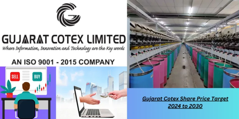 Gujarat Cotex share price target 2024,25,26,27,28,29 To 2030