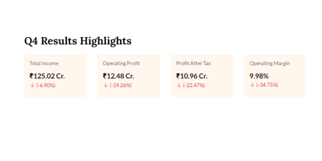 AVT Natural Products Ltd Share Price Target 2024,25,26,27,28,29 To 2030