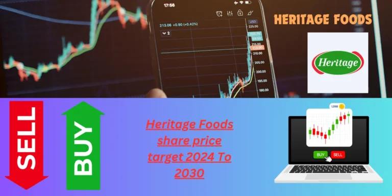 Heritage Foods Share Price Target 2024,25,26,27,28,29 To 2030